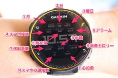 Garmin おすすめのウォッチフェイス Digic Watch の設定方法